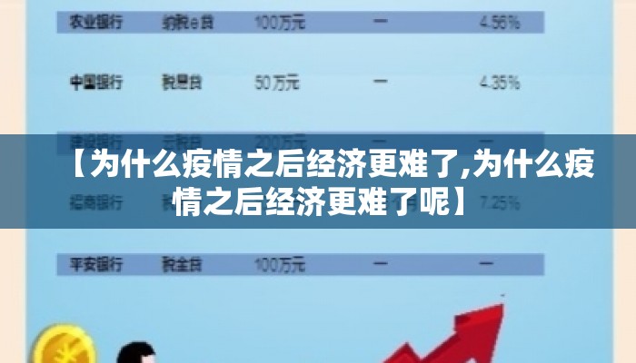 【为什么疫情之后经济更难了,为什么疫情之后经济更难了呢】