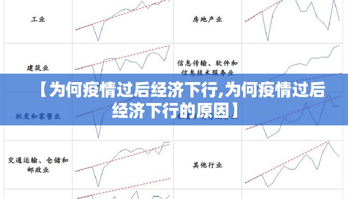 【为何疫情过后经济下行,为何疫情过后经济下行的原因】