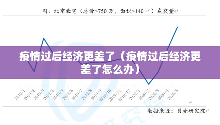 疫情过后经济更差了（疫情过后经济更差了怎么办）