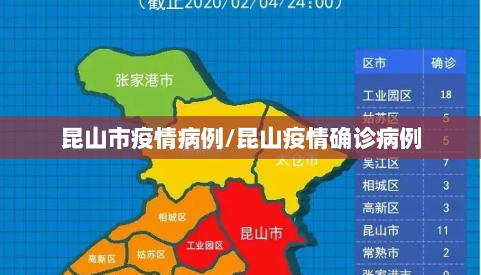 昆山市疫情病例/昆山疫情确诊病例