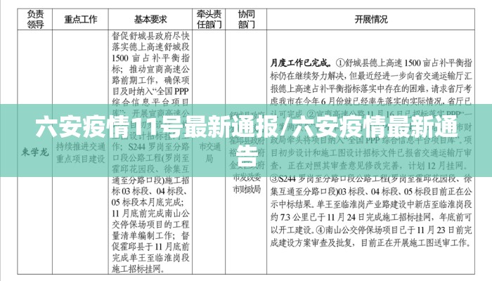 六安疫情11号最新通报/六安疫情最新通告