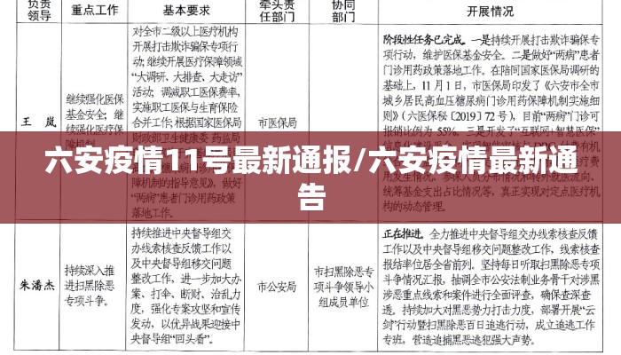 六安疫情11号最新通报/六安疫情最新通告