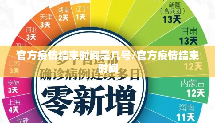 官方疫情结束时间是几号/官方疫情结束时间