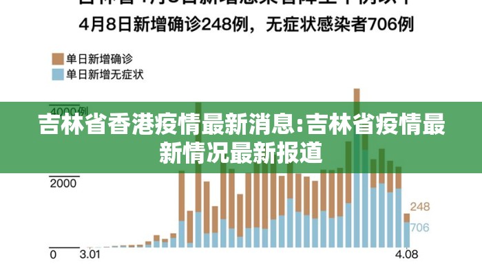 吉林省香港疫情最新消息:吉林省疫情最新情况最新报道