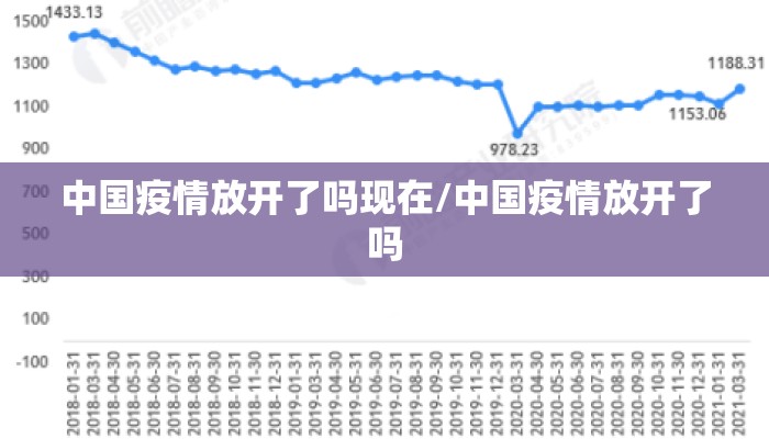 中国疫情放开了吗现在/中国疫情放开了吗