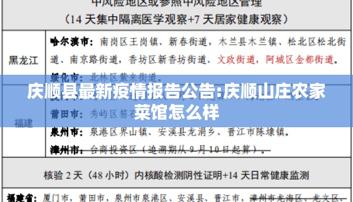 庆顺县最新疫情报告公告:庆顺山庄农家菜馆怎么样