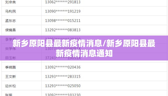 新乡原阳县最新疫情消息/新乡原阳县最新疫情消息通知