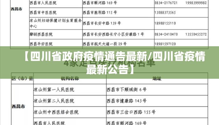 【四川省政府疫情通告最新/四川省疫情最新公告】