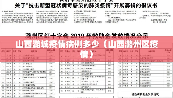 山西潞城疫情病例多少（山西潞州区疫情）