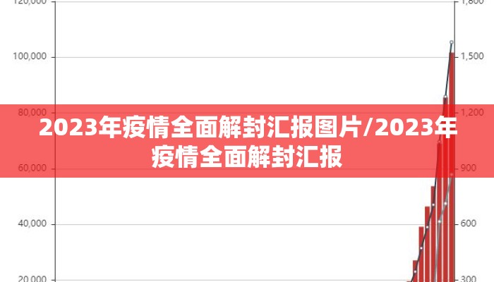 2023年疫情全面解封汇报图片/2023年疫情全面解封汇报