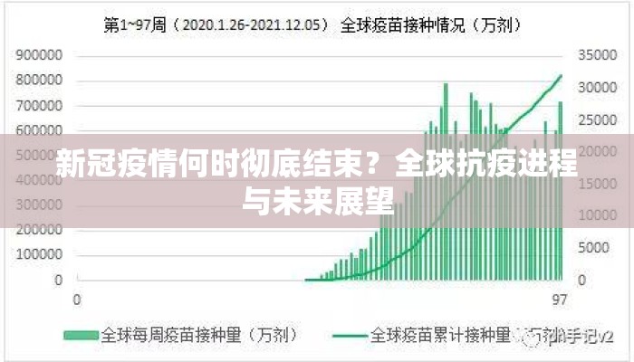 新冠疫情何时彻底结束？全球抗疫进程与未来展望