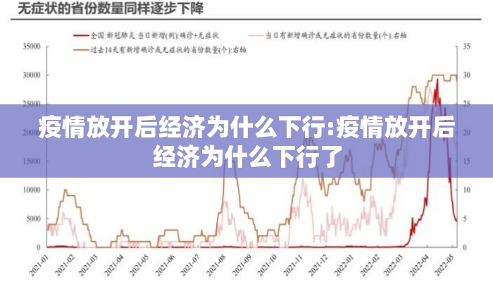 疫情放开后经济为什么下行:疫情放开后经济为什么下行了