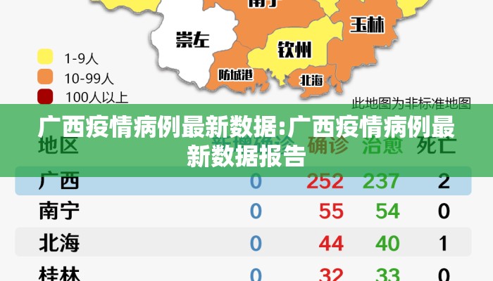 广西疫情病例最新数据:广西疫情病例最新数据报告