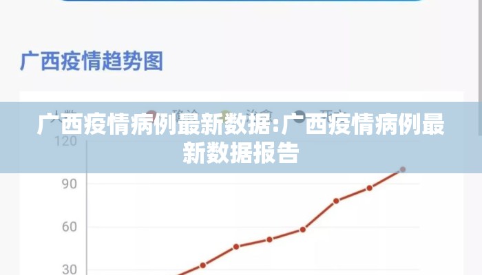 广西疫情病例最新数据:广西疫情病例最新数据报告