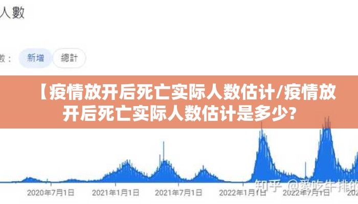【疫情放开后死亡实际人数估计/疫情放开后死亡实际人数估计是多少?