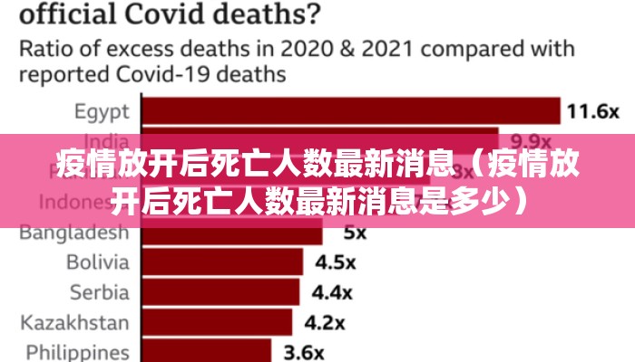 疫情放开后死亡人数最新消息（疫情放开后死亡人数最新消息是多少）