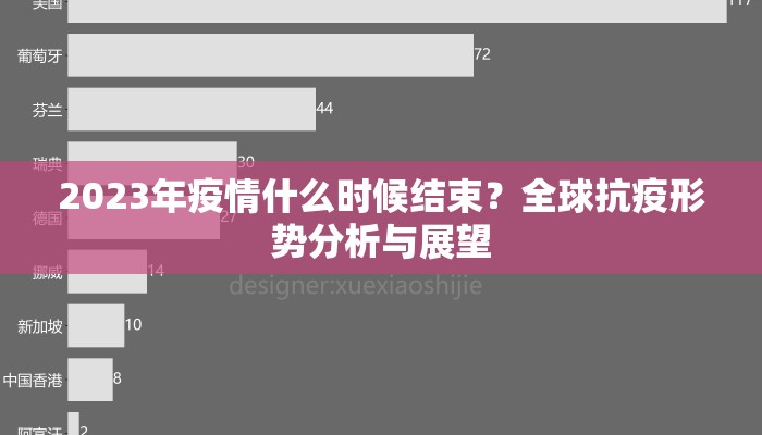 2023年疫情什么时候结束？全球抗疫形势分析与展望