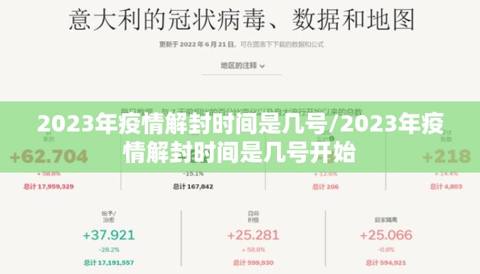 2023年疫情解封时间是几号/2023年疫情解封时间是几号开始