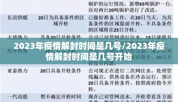 2023年疫情解封时间是几号/2023年疫情解封时间是几号开始