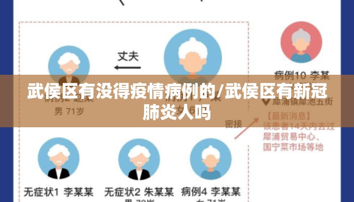 武侯区有没得疫情病例的/武侯区有新冠肺炎人吗