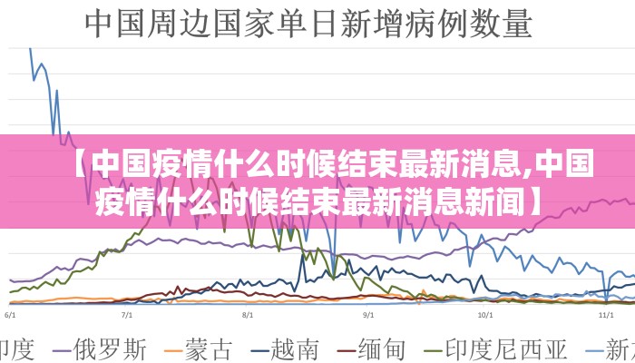 【中国疫情什么时候结束最新消息,中国疫情什么时候结束最新消息新闻】