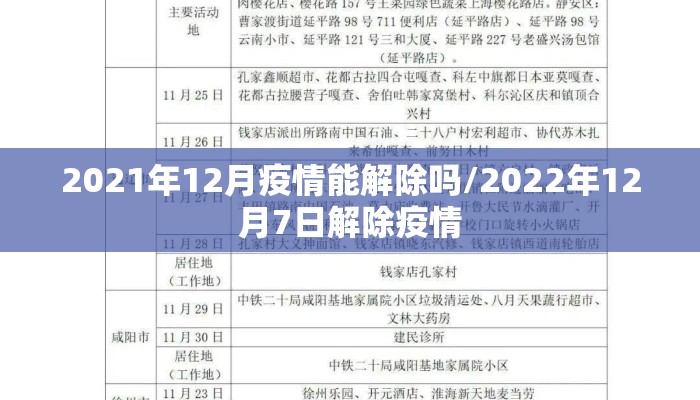 2021年12月疫情能解除吗/2022年12月7日解除疫情