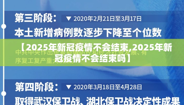 【2025年新冠疫情不会结束,2025年新冠疫情不会结束吗】