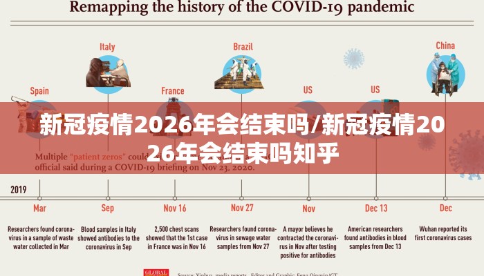 新冠疫情2026年会结束吗/新冠疫情2026年会结束吗知乎