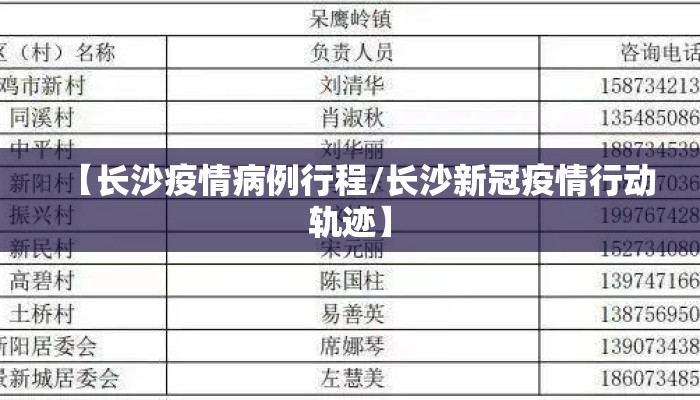 【长沙疫情病例行程/长沙新冠疫情行动轨迹】