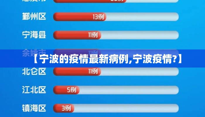【宁波的疫情最新病例,宁波疫情?】