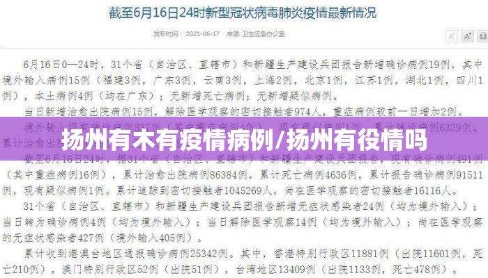 扬州有木有疫情病例/扬州有役情吗