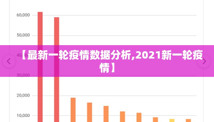 【最新一轮疫情数据分析,2021新一轮疫情】