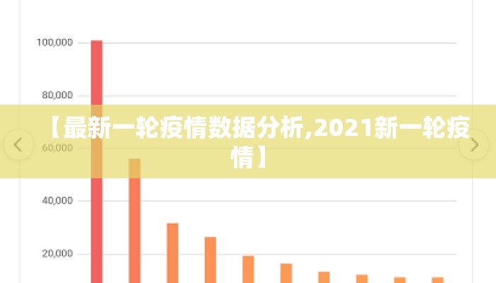 【最新一轮疫情数据分析,2021新一轮疫情】