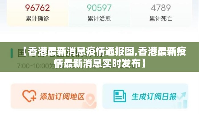 【香港最新消息疫情通报图,香港最新疫情最新消息实时发布】