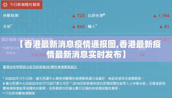 【香港最新消息疫情通报图,香港最新疫情最新消息实时发布】