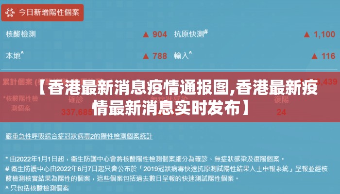 【香港最新消息疫情通报图,香港最新疫情最新消息实时发布】