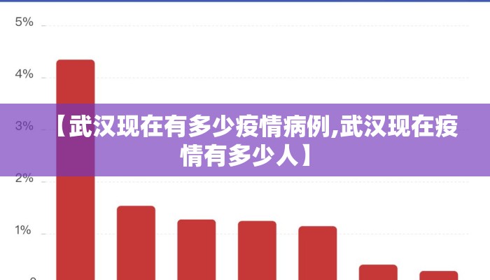 【武汉现在有多少疫情病例,武汉现在疫情有多少人】