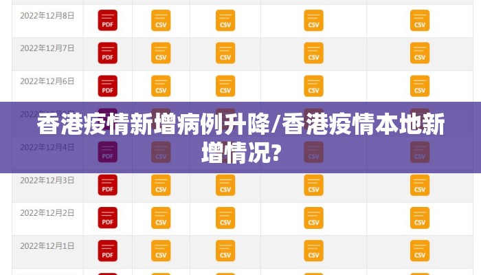 香港疫情新增病例升降/香港疫情本地新增情况?