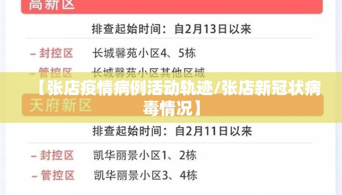 【张店疫情病例活动轨迹/张店新冠状病毒情况】