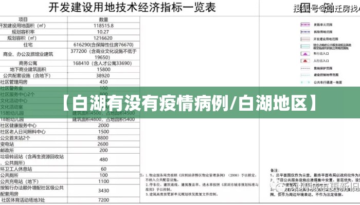 【白湖有没有疫情病例/白湖地区】