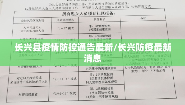长兴县疫情防控通告最新/长兴防疫最新消息