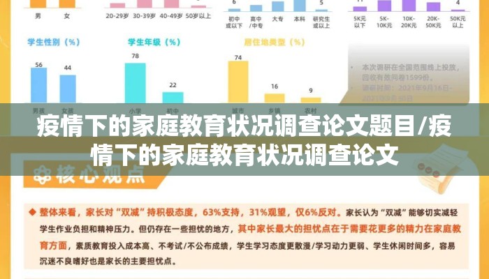 疫情下的家庭教育状况调查论文题目/疫情下的家庭教育状况调查论文