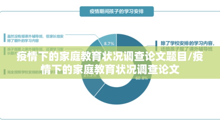 疫情下的家庭教育状况调查论文题目/疫情下的家庭教育状况调查论文