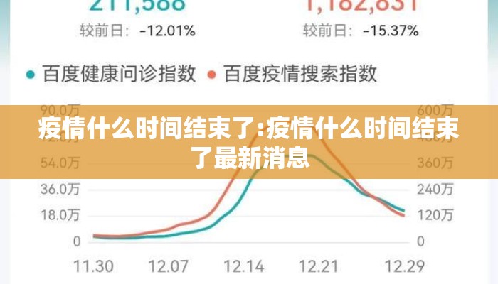 疫情什么时间结束了:疫情什么时间结束了最新消息