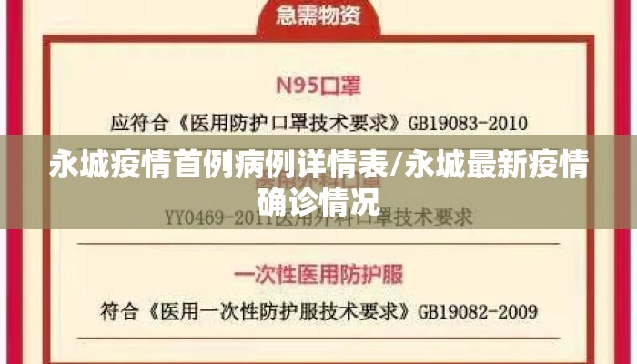 永城疫情首例病例详情表/永城最新疫情确诊情况