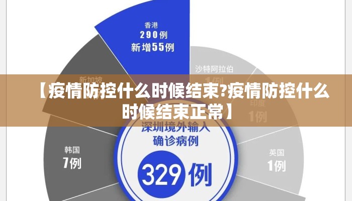 【疫情防控什么时候结束?疫情防控什么时候结束正常】