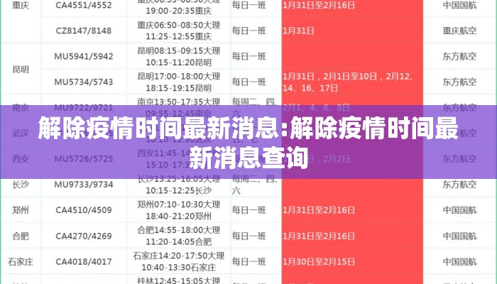 解除疫情时间最新消息:解除疫情时间最新消息查询