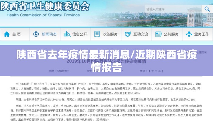 陕西省去年疫情最新消息/近期陕西省疫情报告