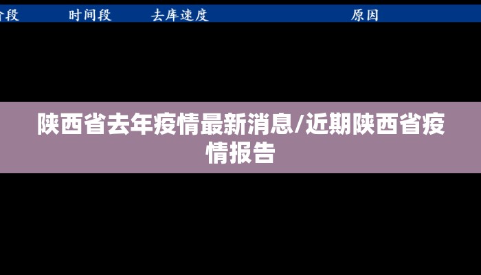 陕西省去年疫情最新消息/近期陕西省疫情报告