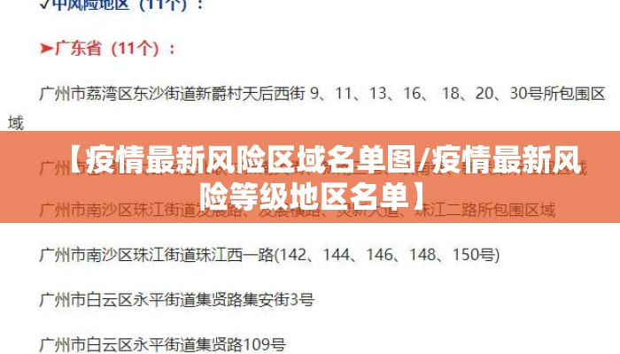 【疫情最新风险区域名单图/疫情最新风险等级地区名单】